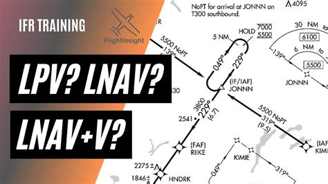 what is an lv|difference between lnav and lpv.